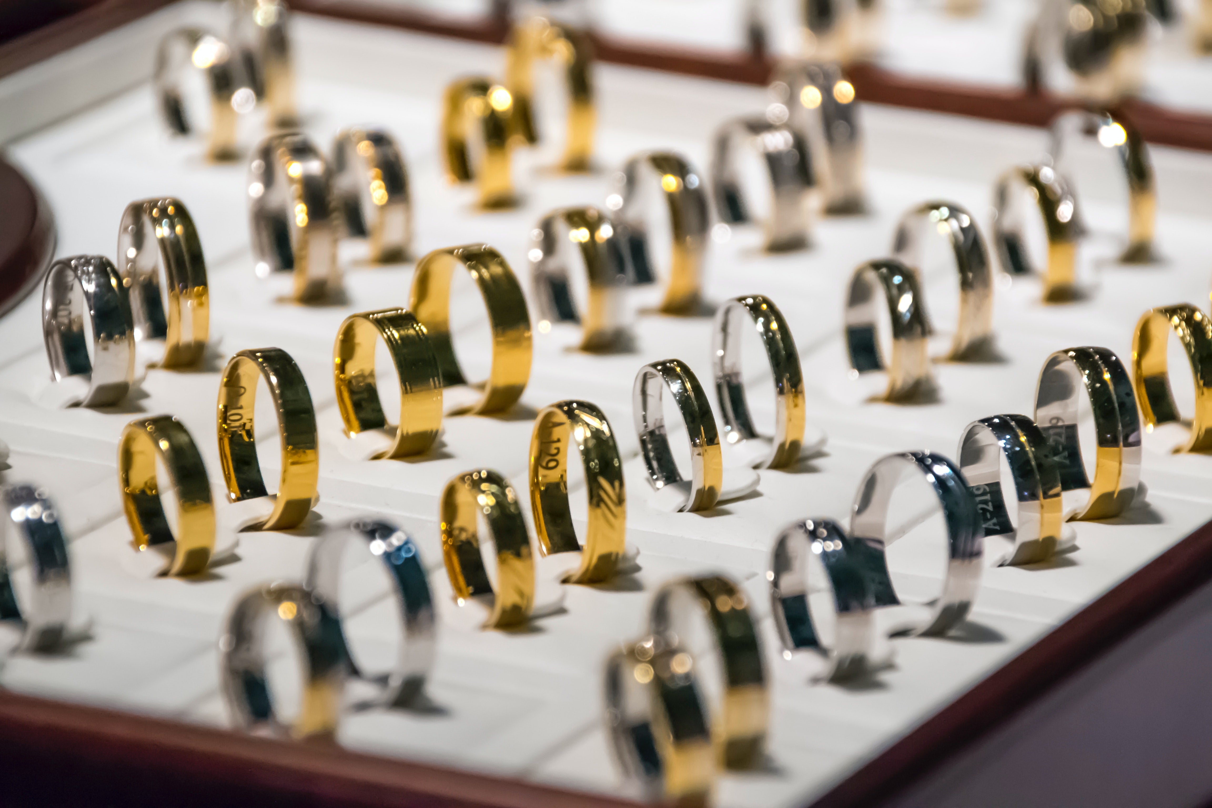 Find Your Perfect Ring: A Comprehensive Guide to Choosing the Right Ring